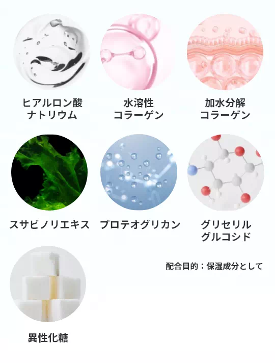 薬用クリアオールインワンクリームに配合された7種の保湿成分