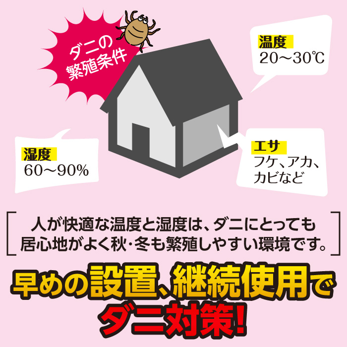 商品の特徴