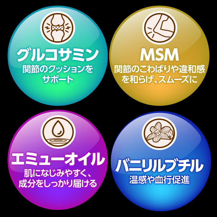 グルコサミン×MSM×エミューオイルを配合