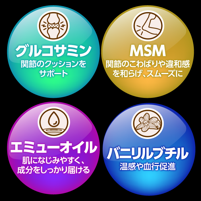 グルコサミン＋MSMを配合