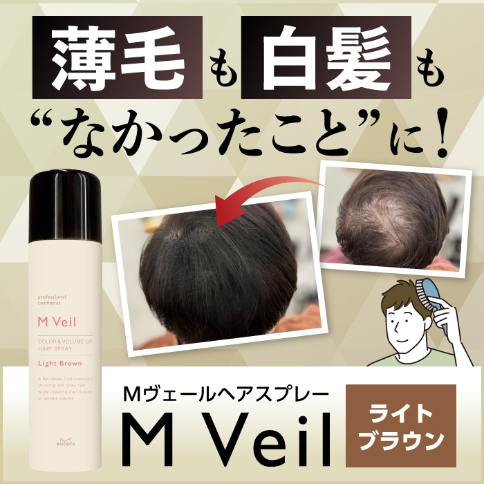 [CMS_PRODUCT_IMAGE_FILE_ALT]