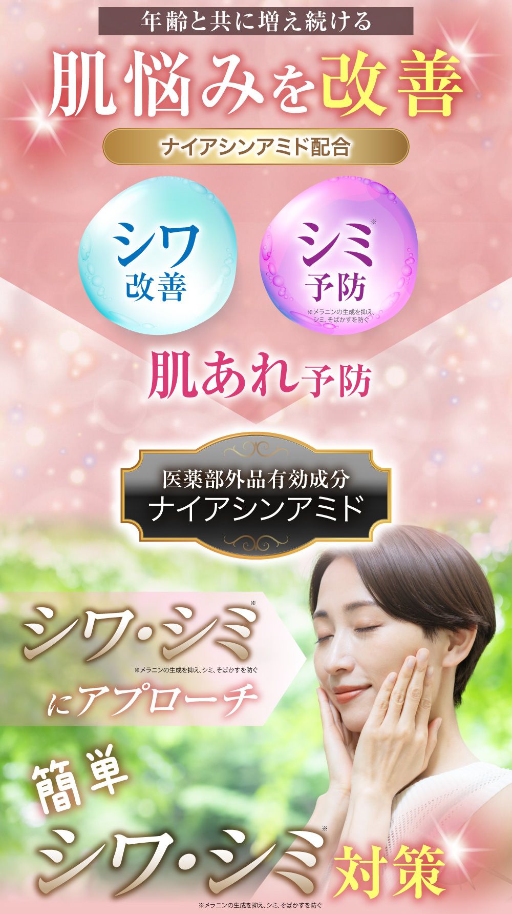 医薬部外品 有効成分ナイアシンアミドが肌悩みにアプローチ