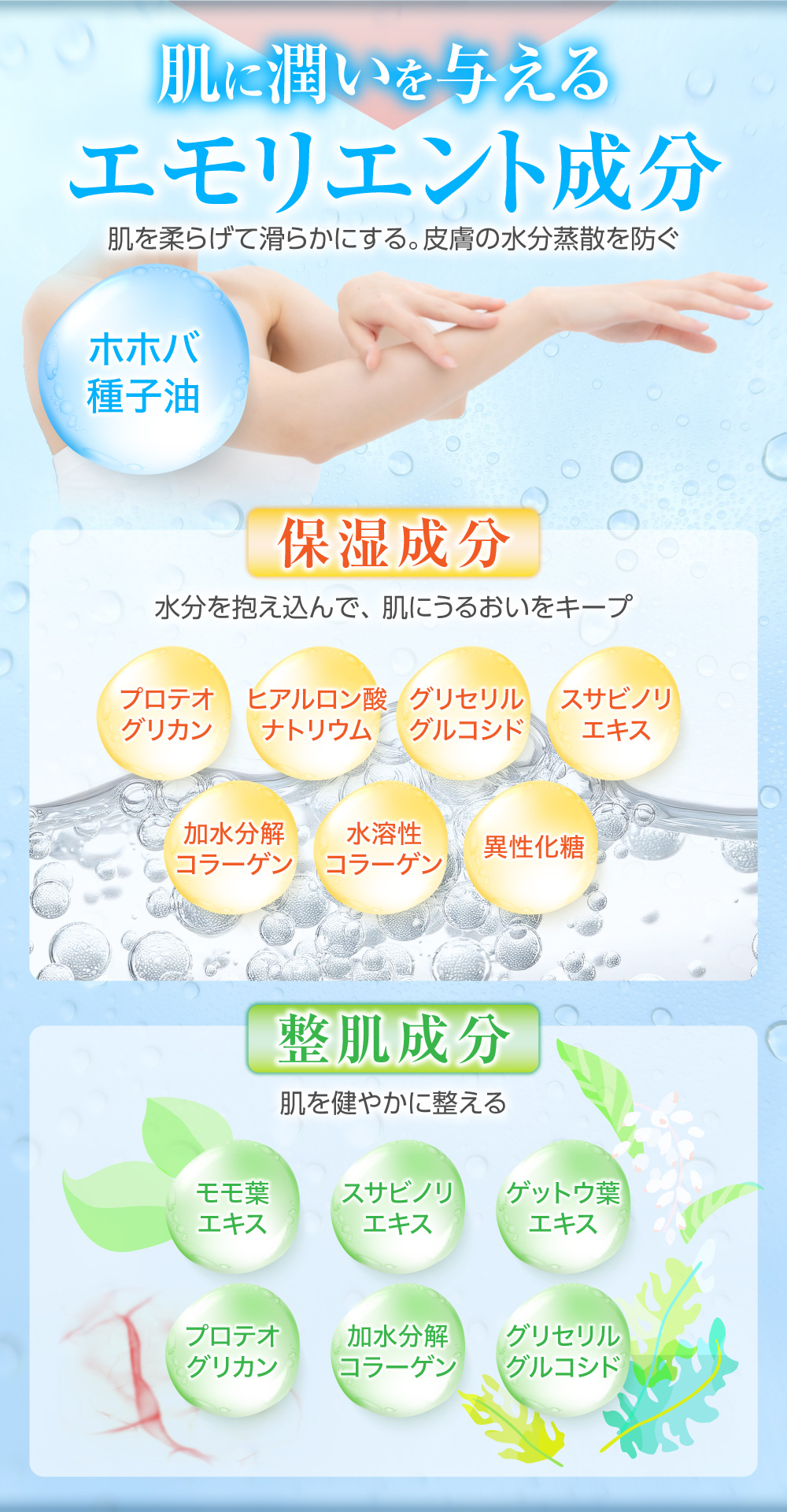 肌に潤いを与えるエモリエント成分