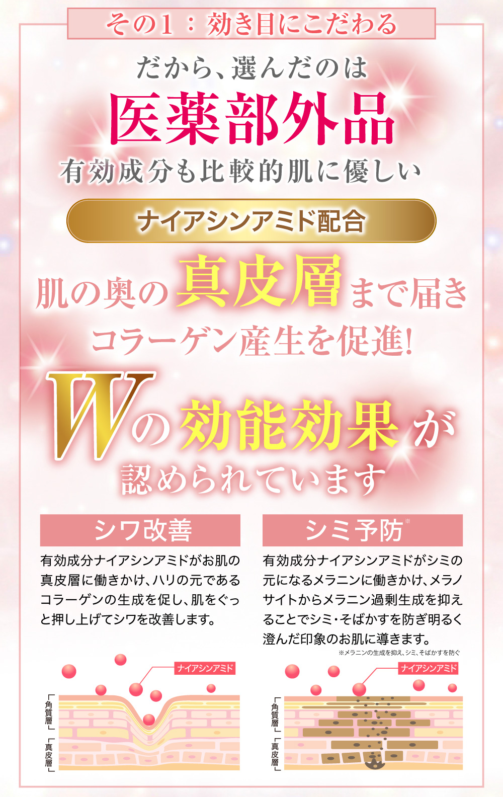 こだわりその1 効き目にこだわる